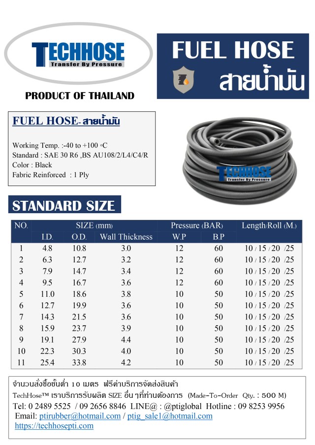 FUEL HOSE. สายน้ำมัน SAE 30 R6